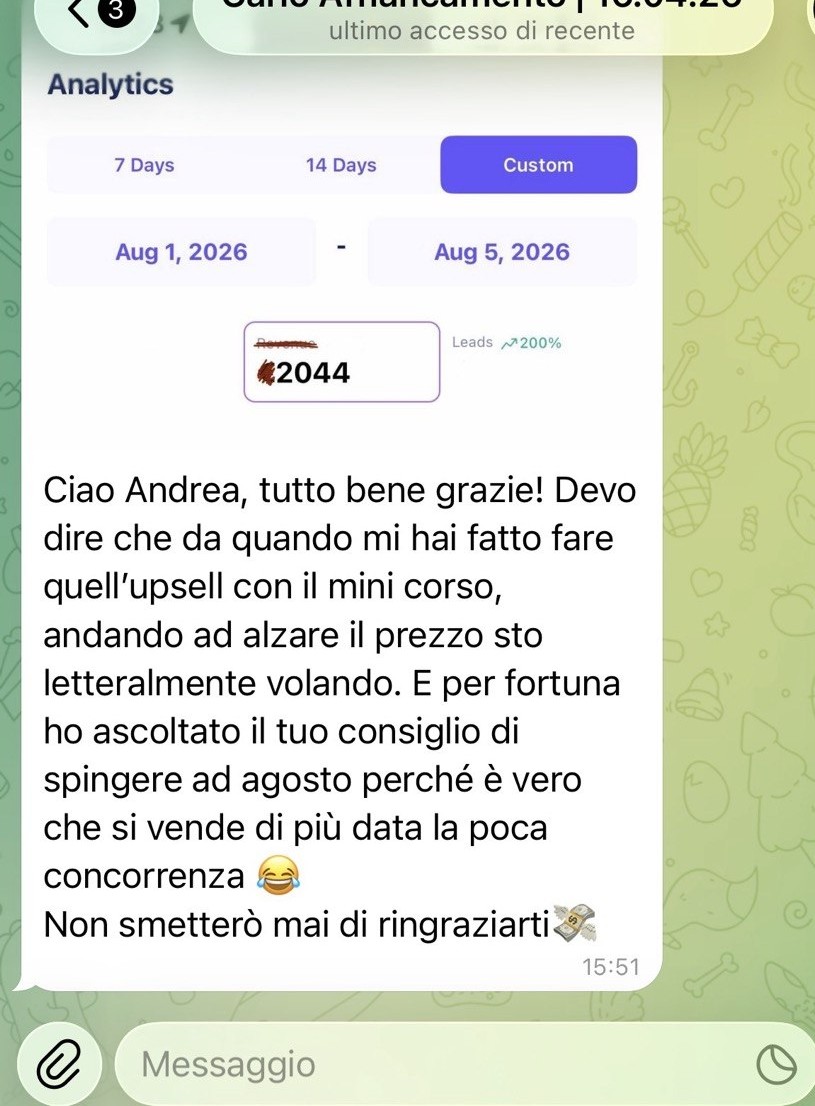 Screenshot analytics di una studentessa: 2044 lead in cinque giorni ad agosto